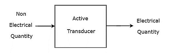 active_transducer.jpg